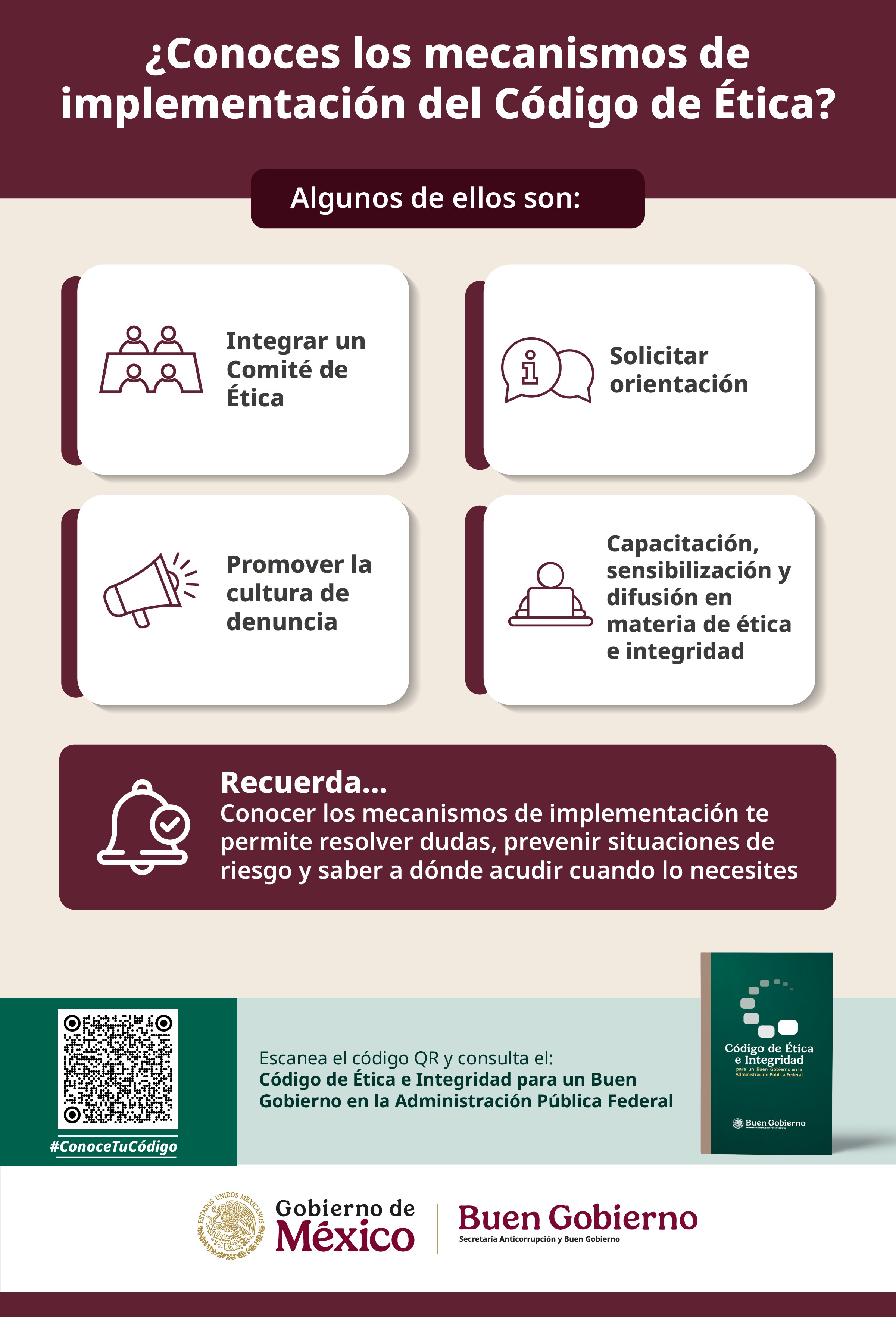 Mecanismos del Código de Ética
