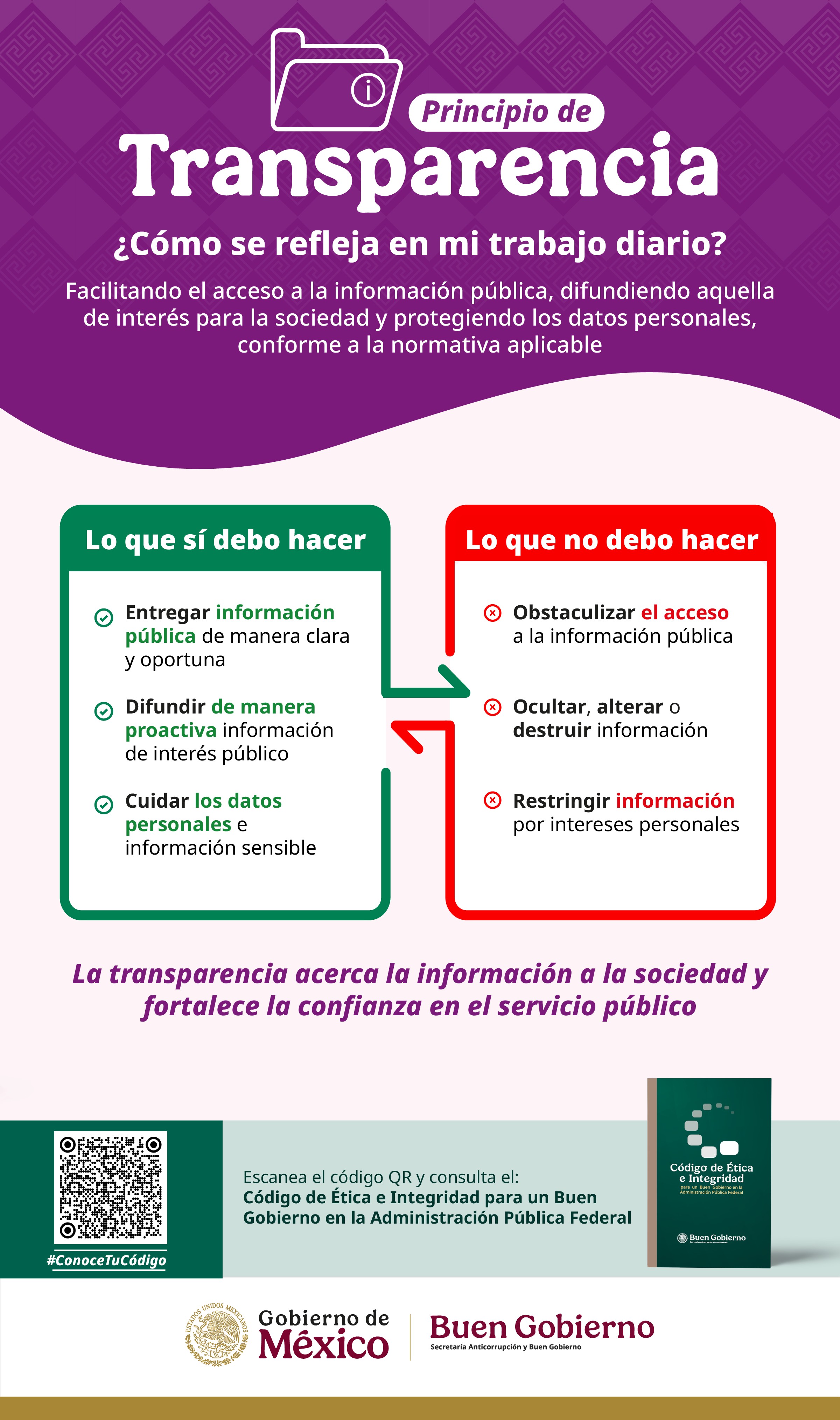 Transparencia